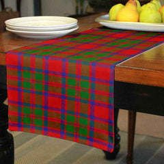 Clan MacKintosh Modern Tartan Table Runner Cotton DM18 MacKintosh Modern Tartan Tartan Table Runner   