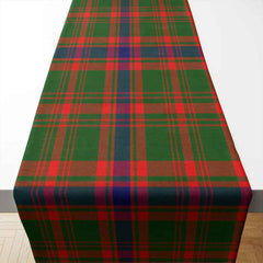 Clan Clan Nithsdale District Tartan Table Runner Cotton NB97 Nithsdale District Tartan Tartan Table Runner   